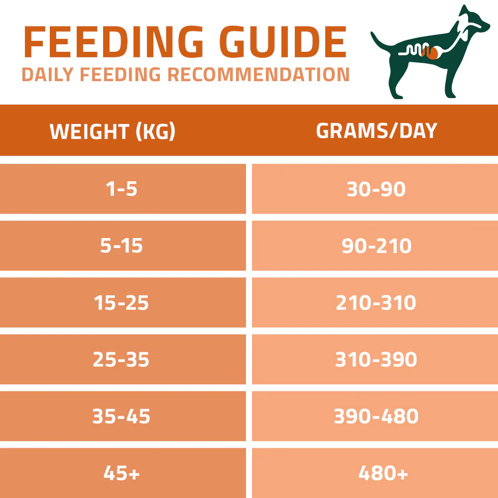 Arden Grange Vet Care Gastrointestinal 2kg - Image 3