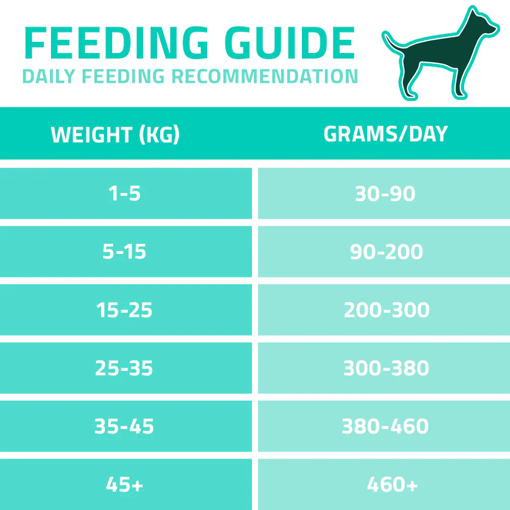 Arden Grange Vet Care Hypoallergenic 2kg - Image 3