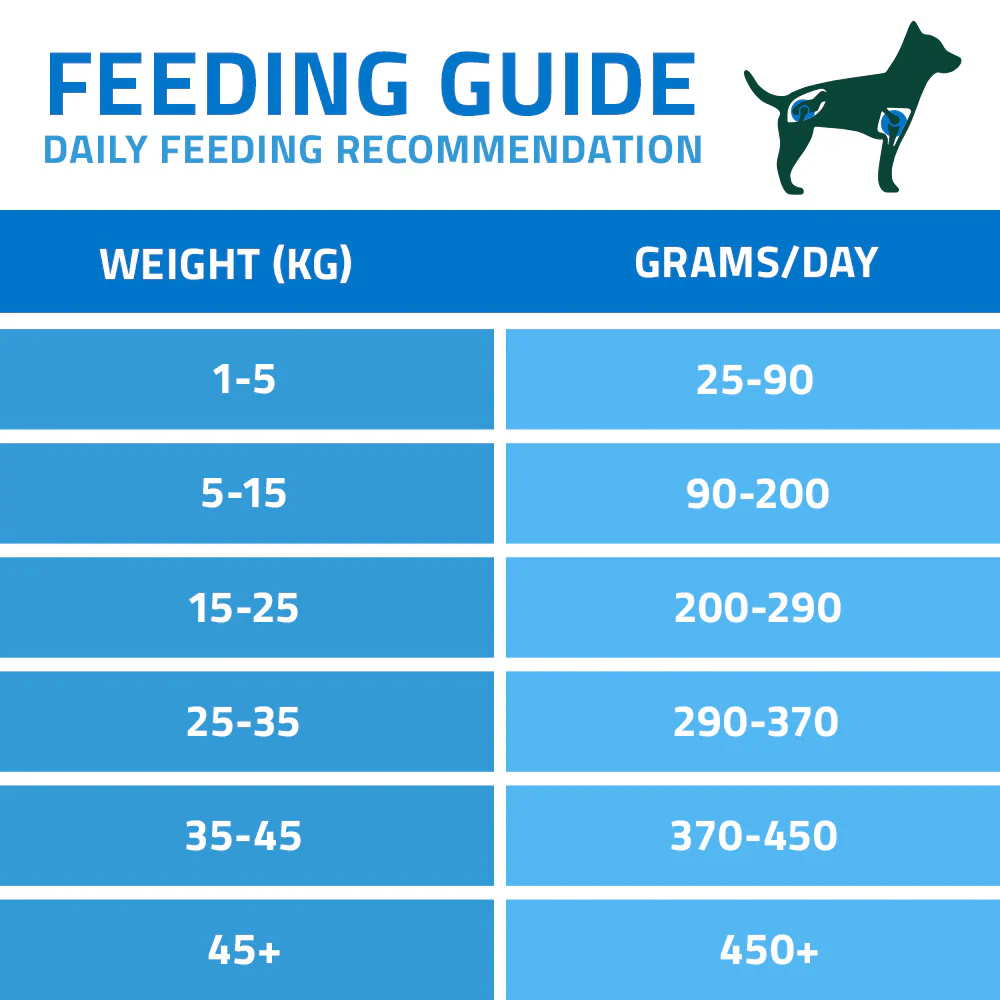 Arden Grange Vet Care Joint 2kg - Image 3