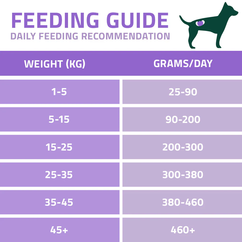 Arden Grange Vet Care Renal 2kg - Image 3