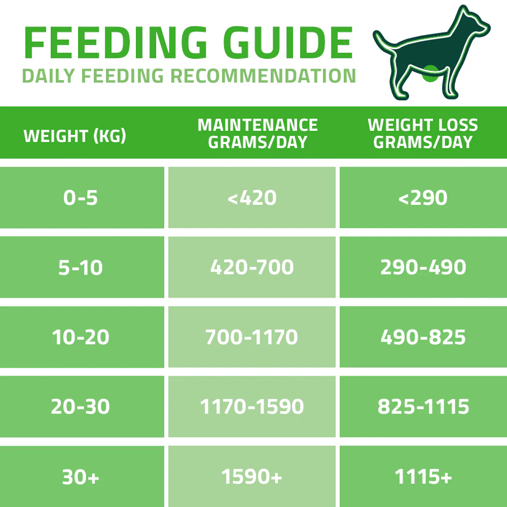 Arden Grange Vet Care Weight Control 6x395g - Image 3