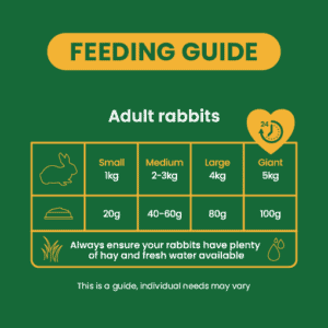Burgess Rabbit - Excel Adult Nuggets With Oregano 1.5kg - Image 2