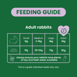 Burgess Rabbit - Excel Light Adult Nuggets With Mint 1.5kg - Image 2
