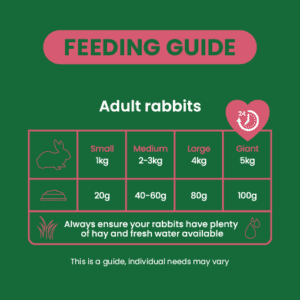 Burgess Rabbit - Excel Mature 5+ Cranberry & Thyme 1.5kg - Image 2
