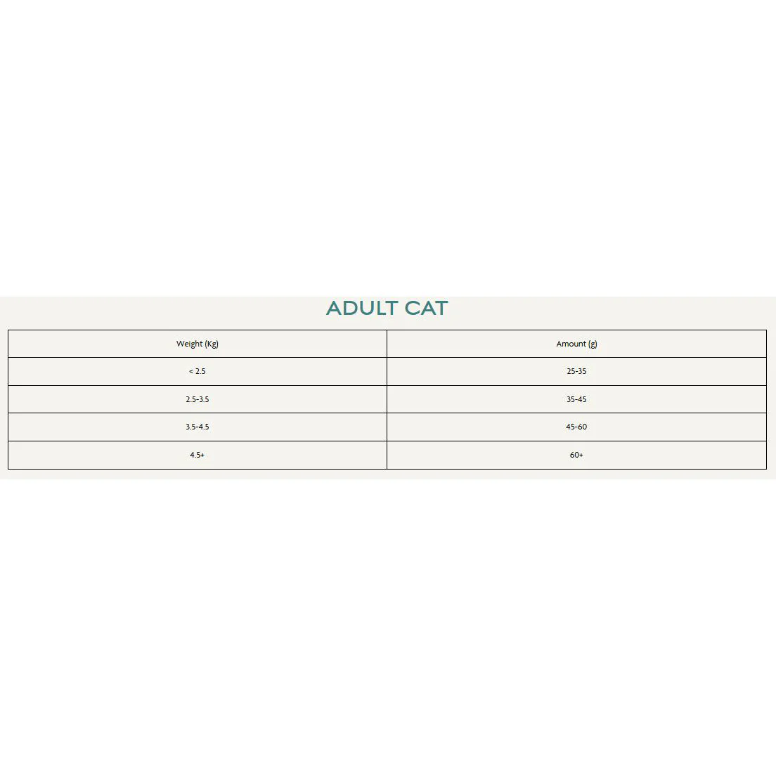 Canagan Cat - Light / Senior & Sterilised Free Range Chicken With Scottish Salmon 4kg - Image 2
