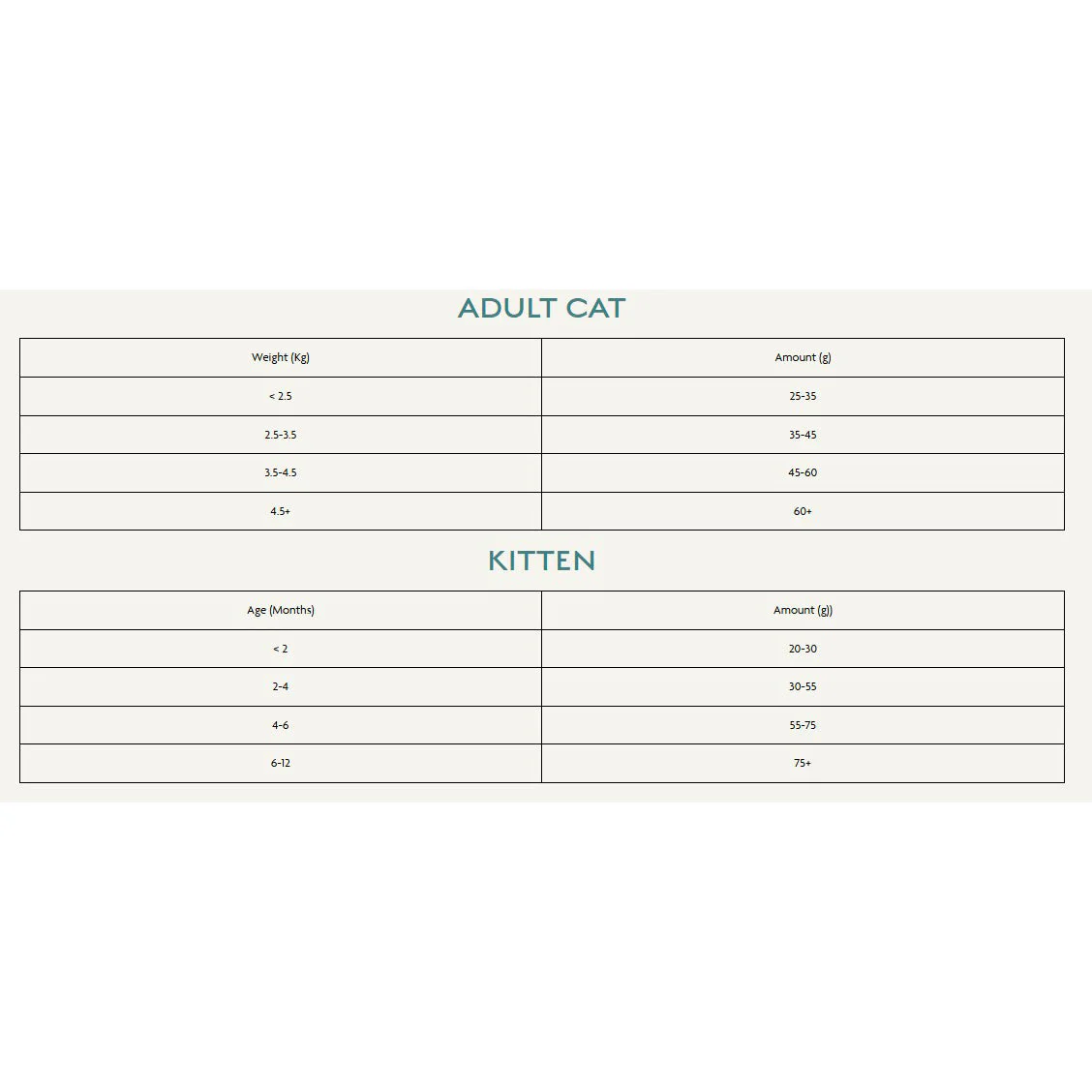 Canagan Cat - Scottish Salmon 8kg - Image 2