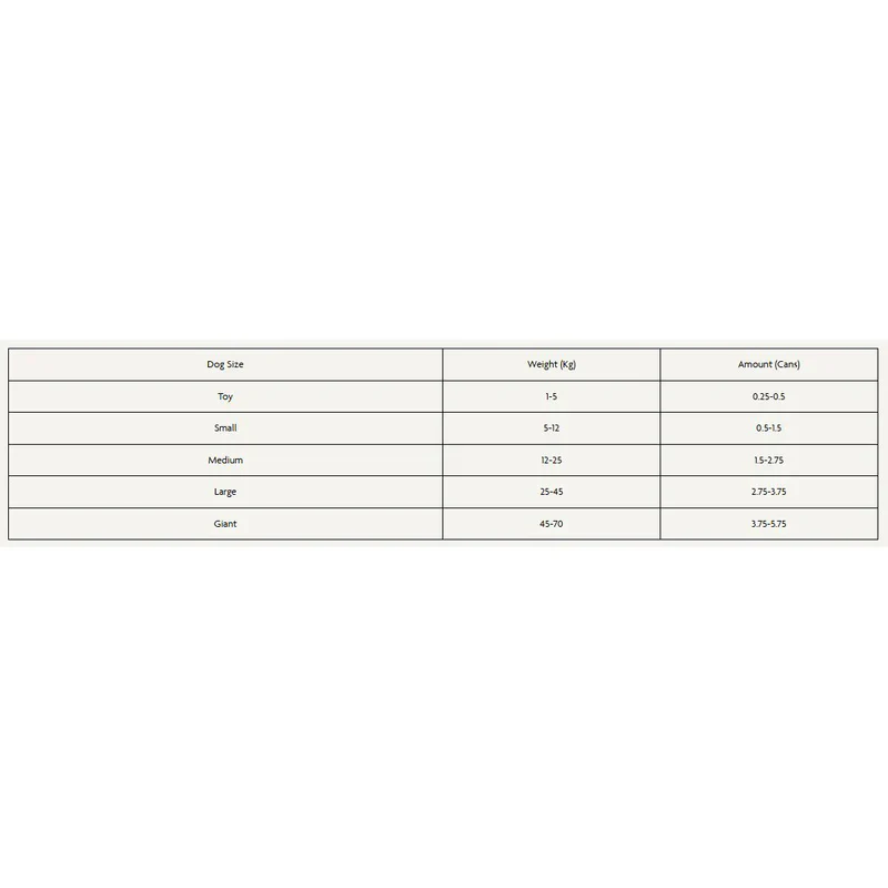 Canagan Dog - Can Lamb Casserole 400g - Image 2