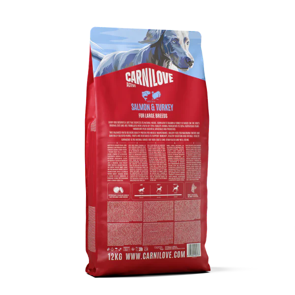 Carnilove Dog - Active Salmon & Turkey Large Breed 1.5kg - Image 2