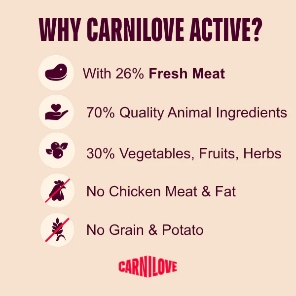 Carnilove Dog - Active Salmon & Turkey Large Breed 1.5kg - Image 3