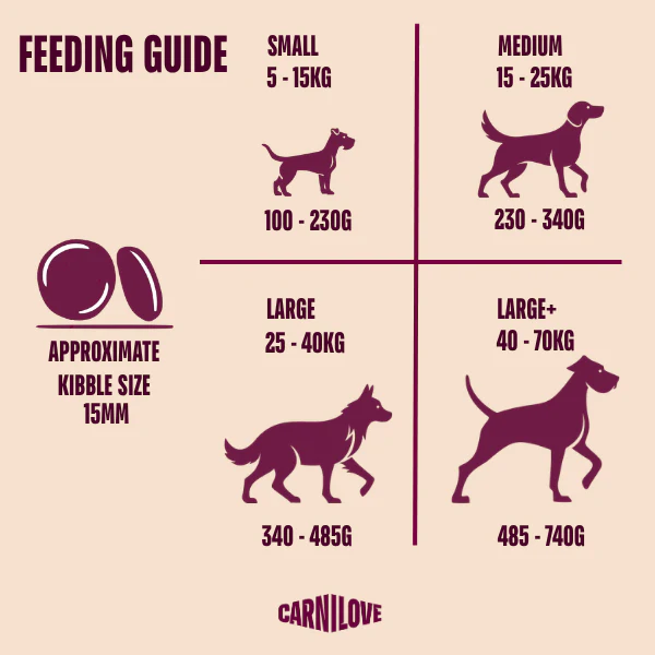 Carnilove Dog - True Fresh Fish & Turkey 12kg - Image 4