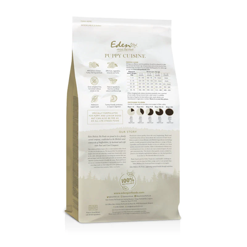 Eden Dog - 80/20 Puppy Cuisine Small Kibble 2kg - Image 2