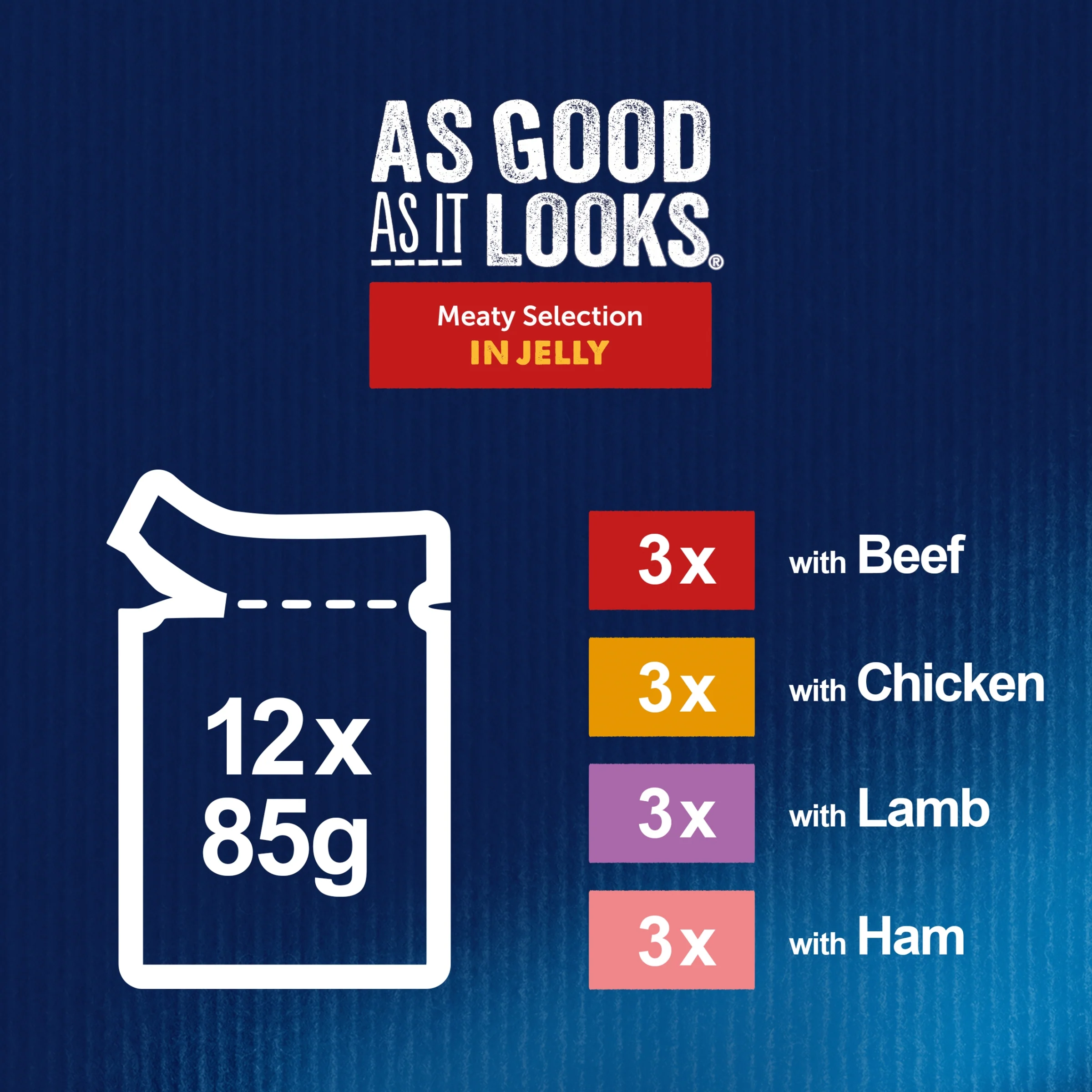 Felix As Good As It Looks Adult Meaty Selection (Chicken, Lamb, Beef & Ham) 12x85g - Image 3