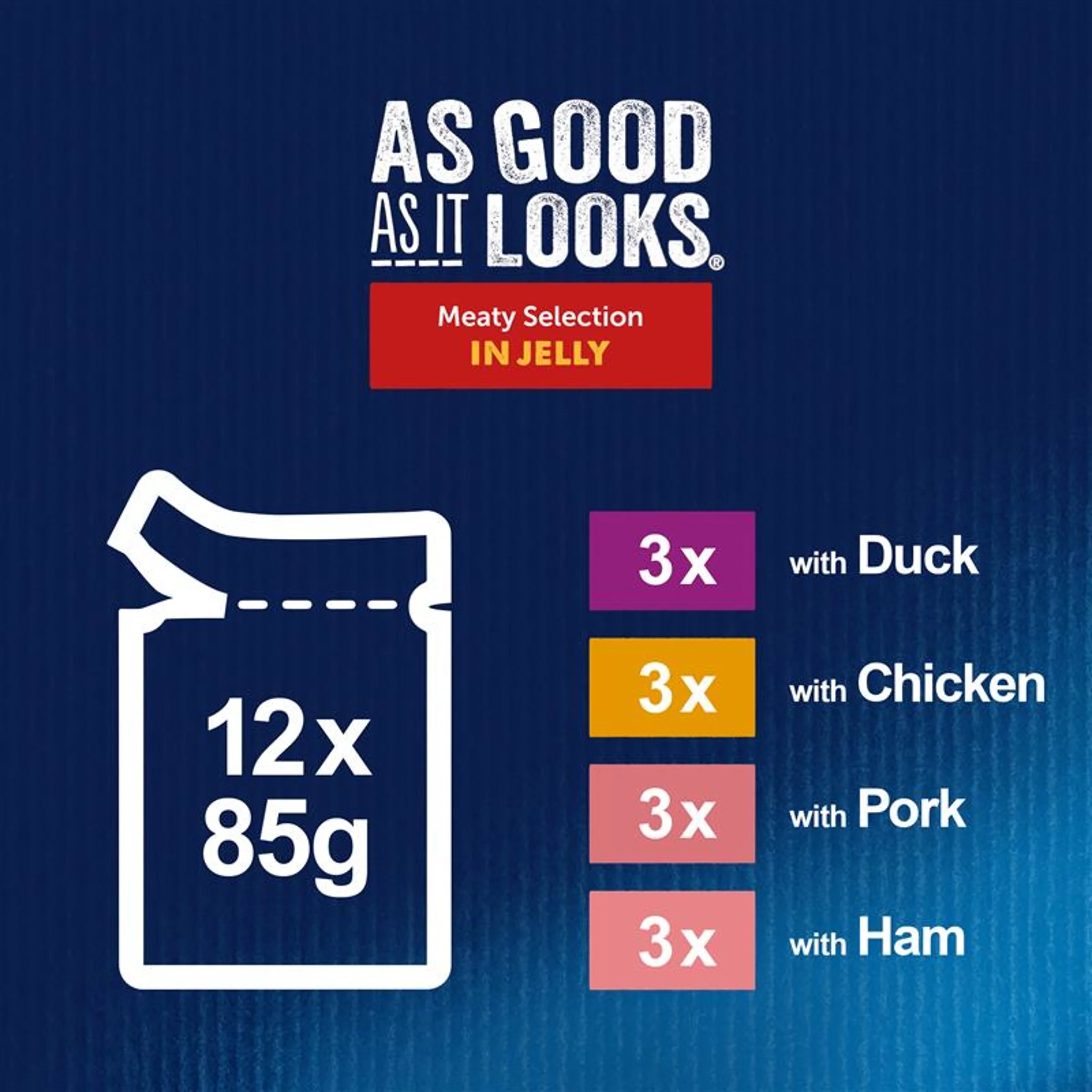 Felix As Good As It Looks Adult Meaty Selection (Chicken, Duck, Ham & Pork) 12x85g - Image 3