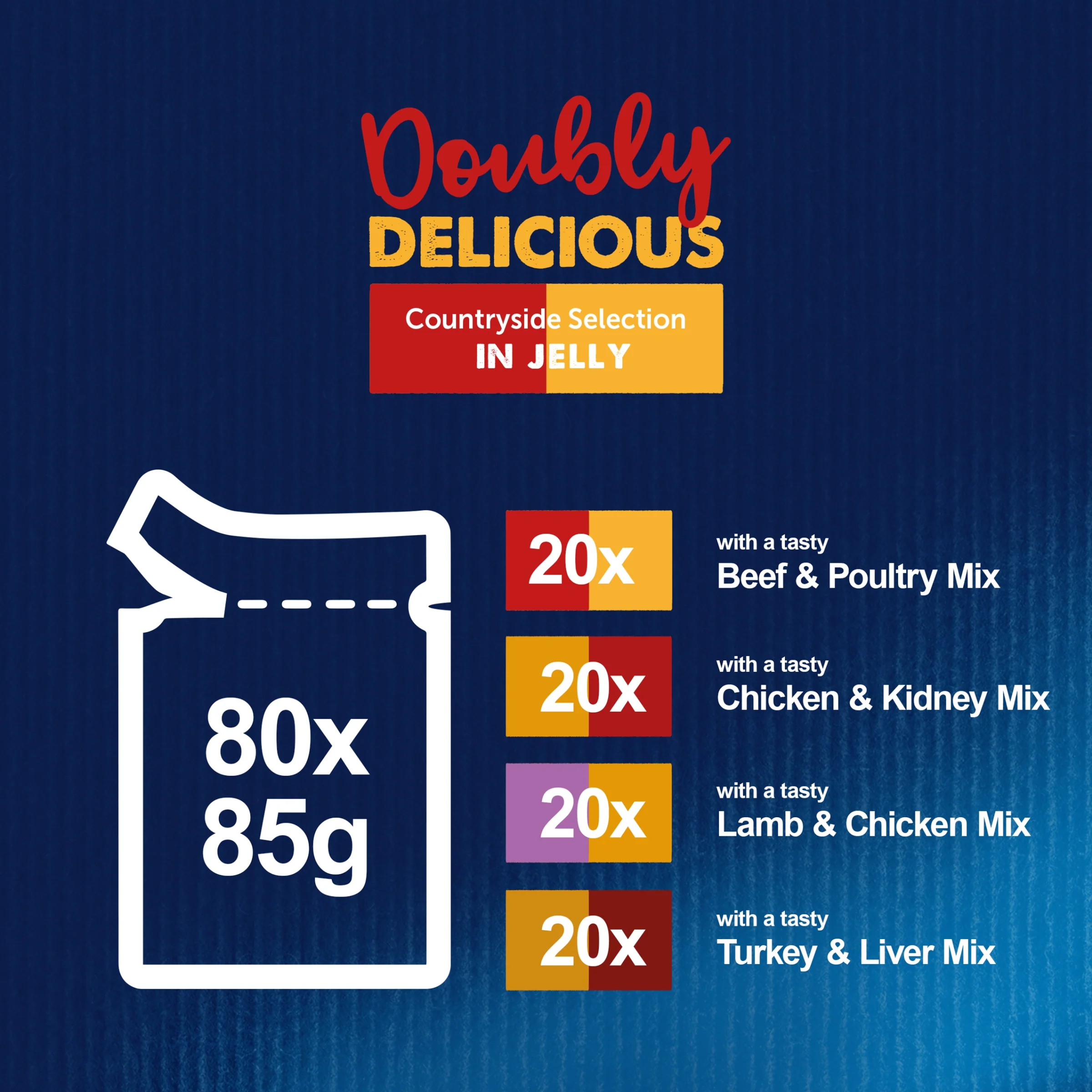 Felix Doubly Delicious Countryside Selection Wet Cat Food 80x85g - Image 2