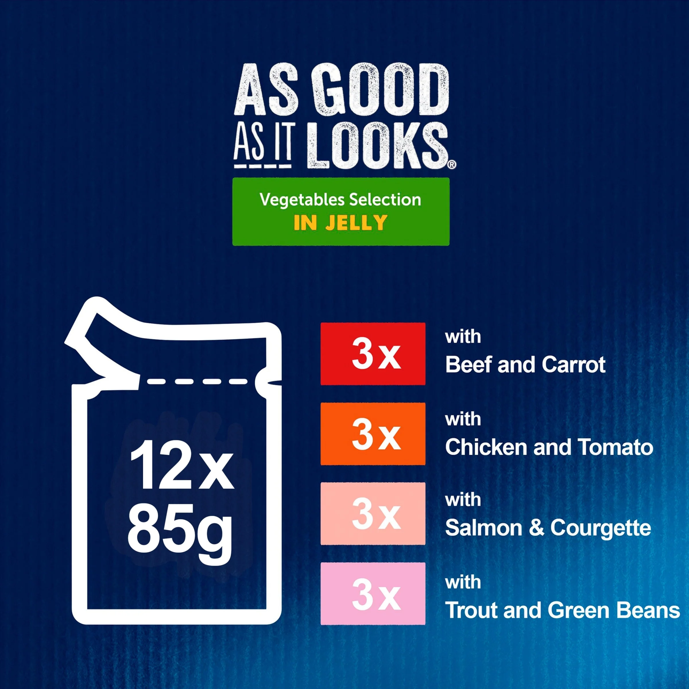 Felix As Good As It Looks Favourites Selection with Vegetables in Jelly 12x85g - Image 2