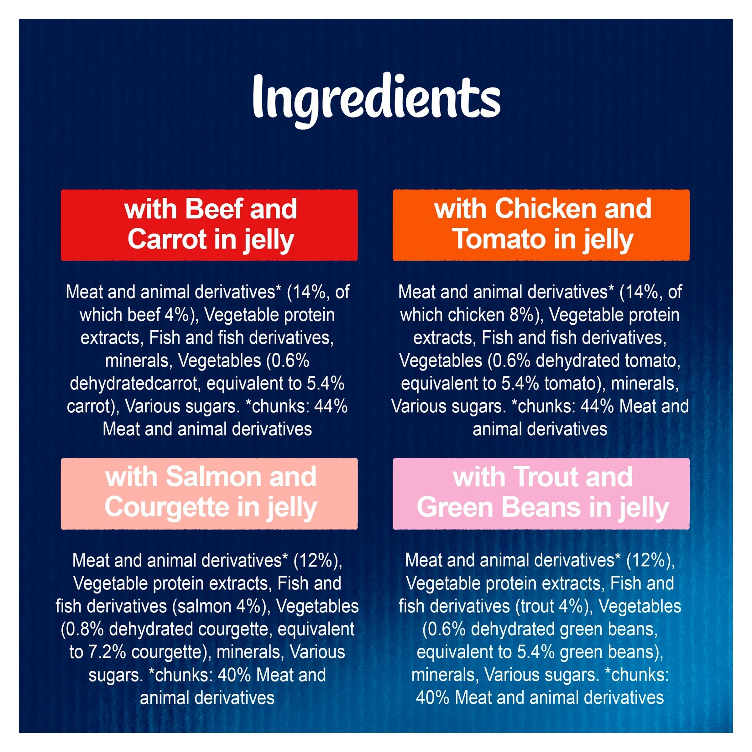 Felix As Good As It Looks Favourites Selection with Vegetables in Jelly 12x85g - Image 4