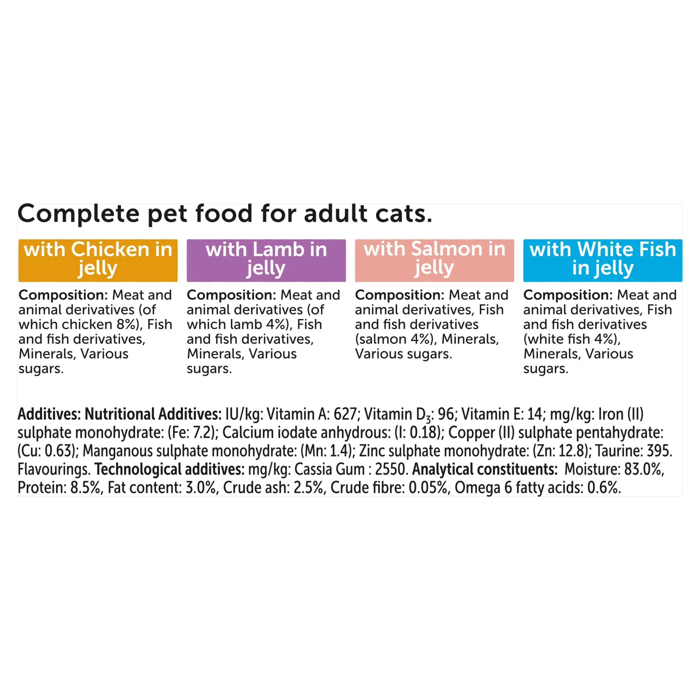 Felix Original Mixed Selection in Jelly Wet Cat Food 40x85g - Image 2