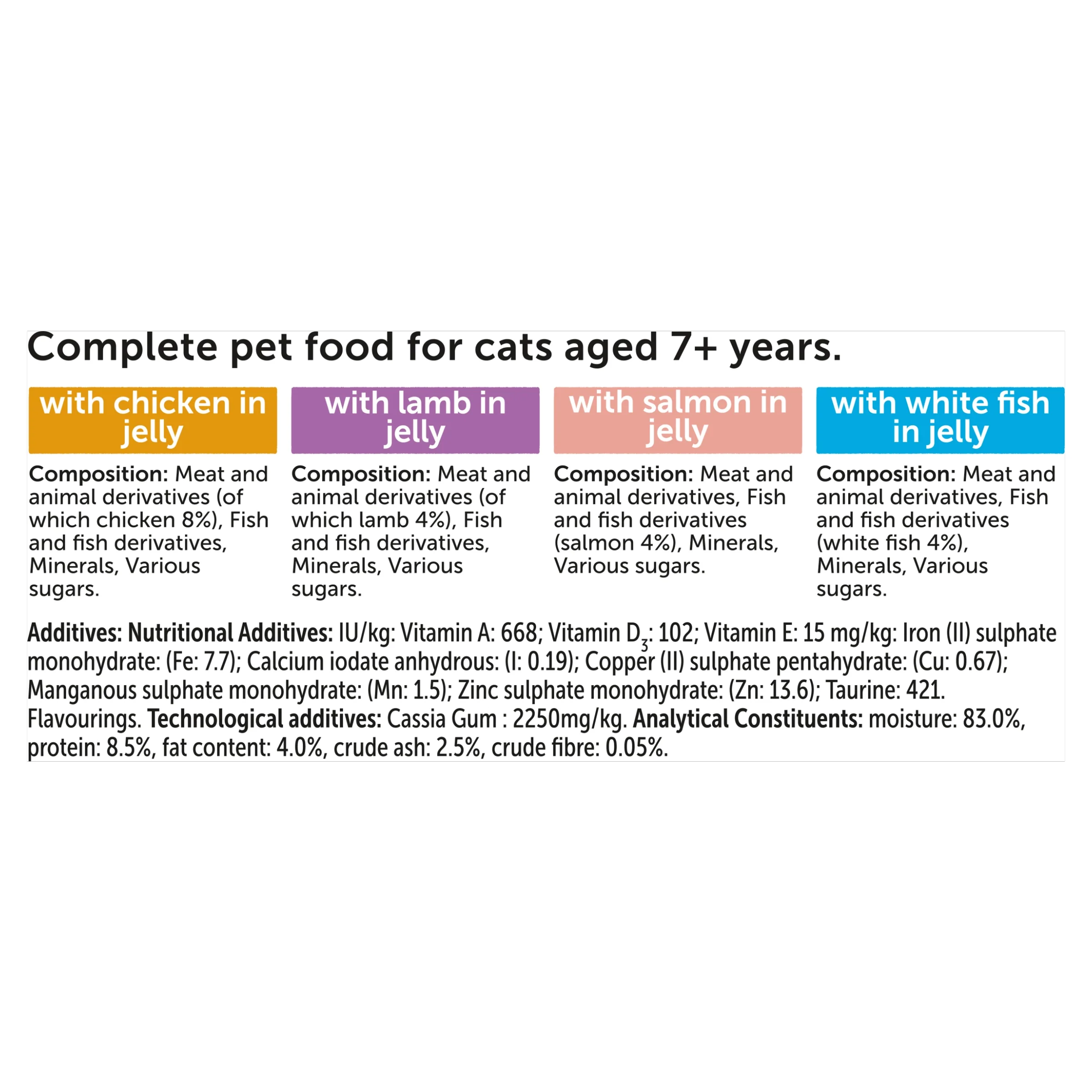Felix Original Senior 7+ Mixed Selection in Jelly Wet Cat Food 40x85g - Image 3