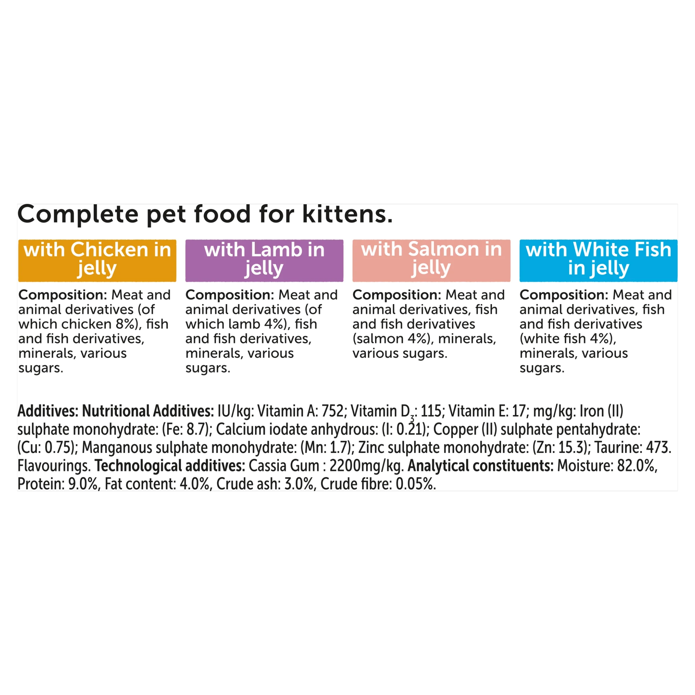 Felix Original Kitten Mixed Selection in Jelly Wet Cat Food 40x85g - Image 3
