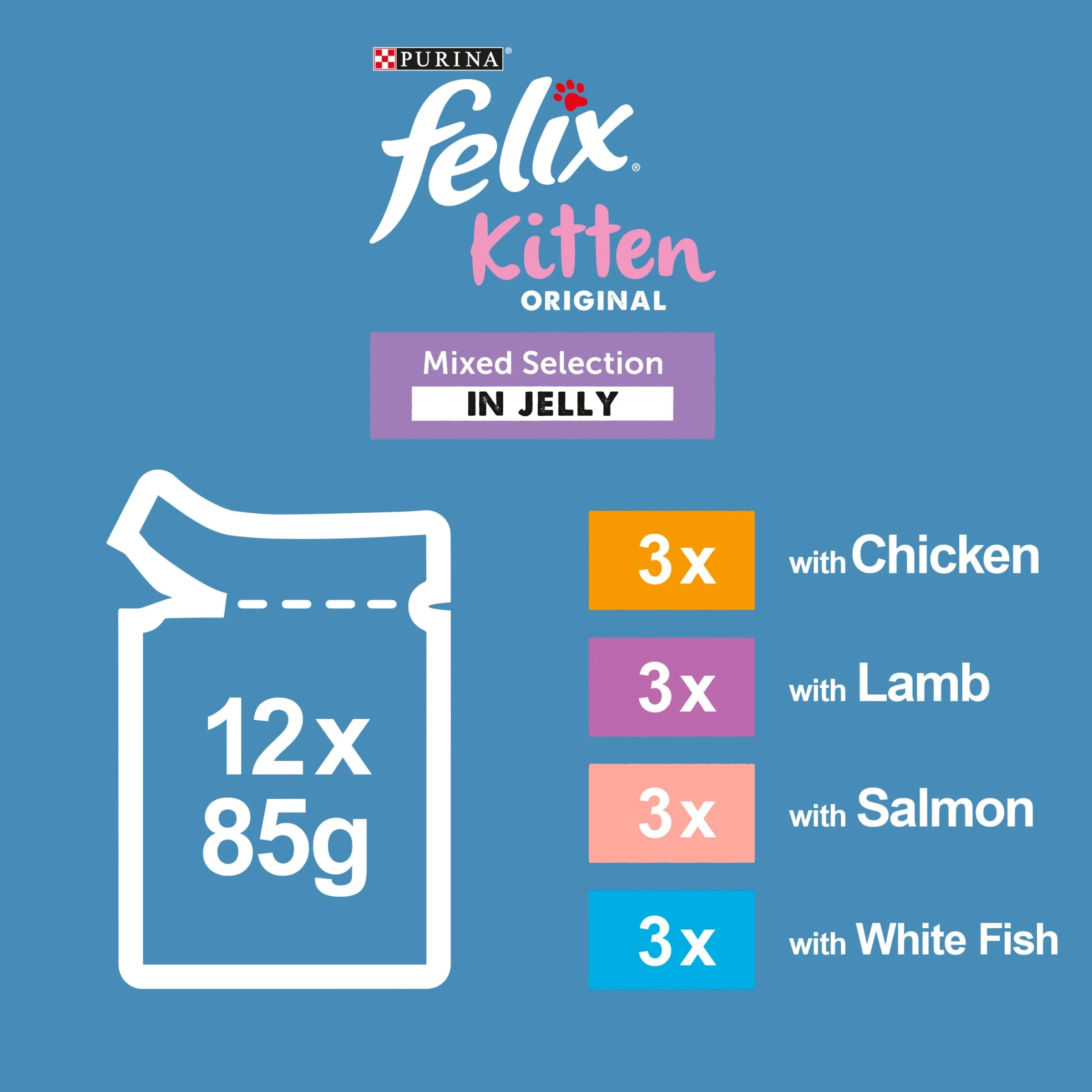 Felix Original Kitten Mixed Selection in Jelly Wet Cat Food 12x85g - Image 2