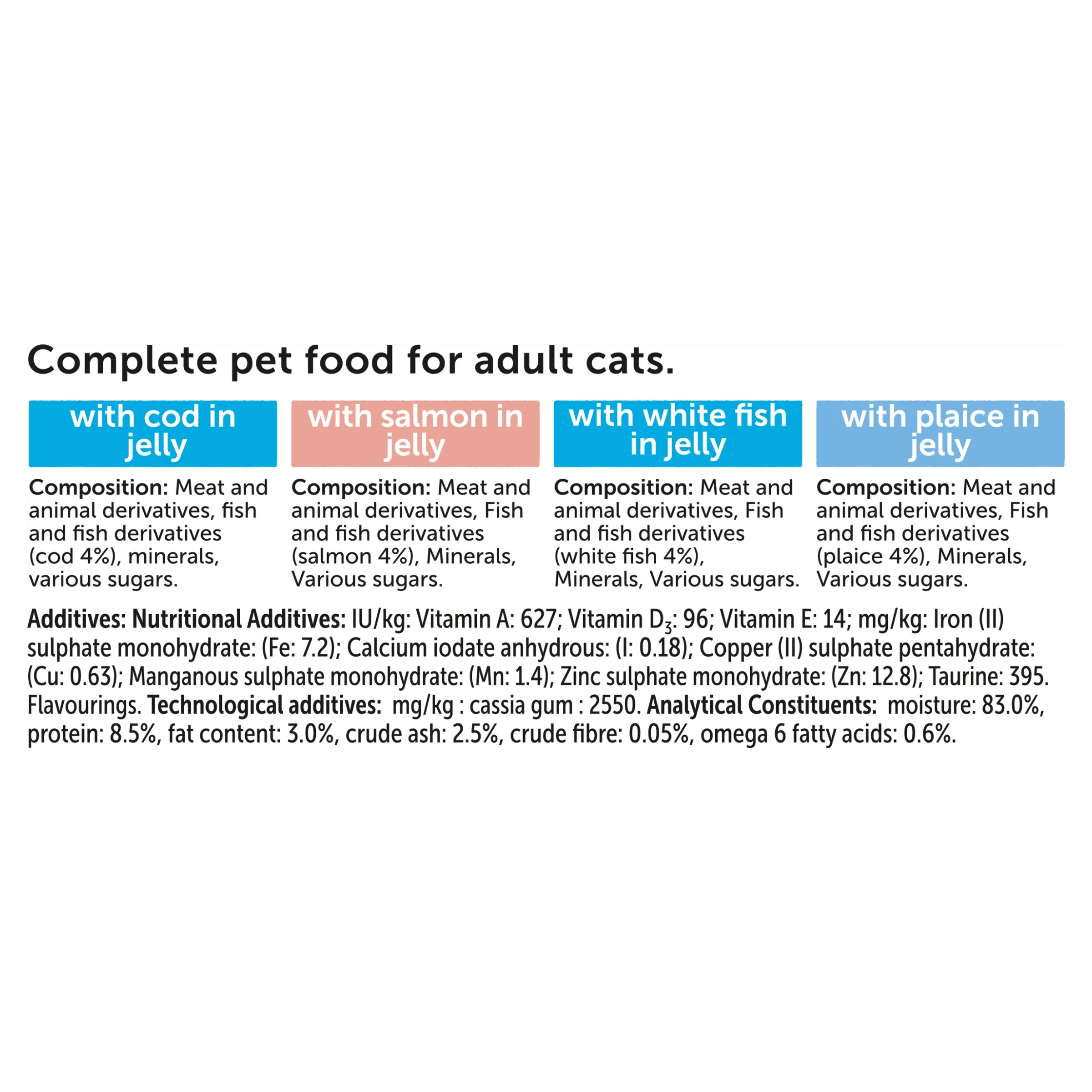 Felix Original Fish Selection in Jelly Wet Cat Food 40x85g - Image 3