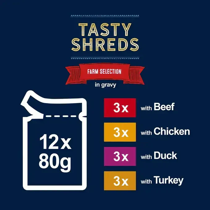 Felix Tasty Shreds Farm Selection in Gravy Wet Cat Food 12x80g - Image 2