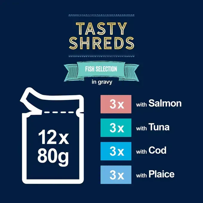 Felix Tasty Shreds Fish Selection in Gravy Wet Cat Food 12x80g - Image 2