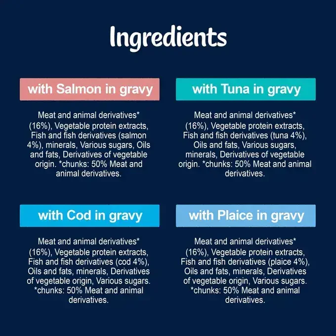 Felix Tasty Shreds Fish Selection in Gravy Wet Cat Food 12x80g - Image 3