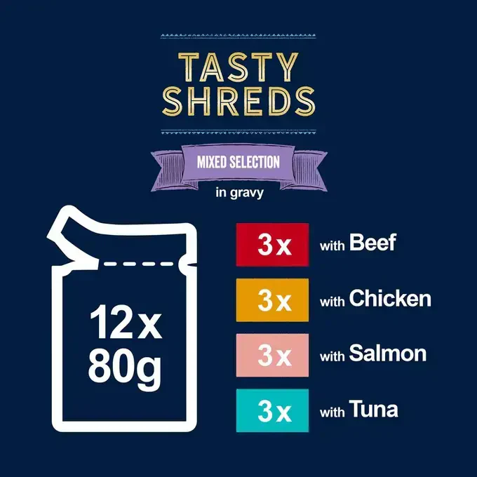 Felix Tasty Shreds Mixed Selection in Gravy Wet Cat Food 12x80g - Image 2