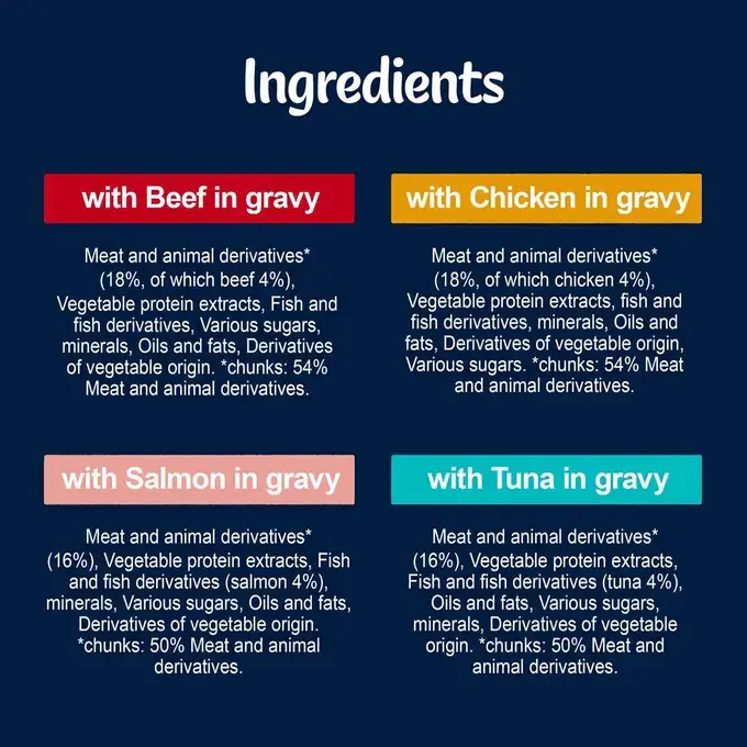 Felix Tasty Shreds Mixed Selection in Gravy Wet Cat Food 12x80g - Image 3