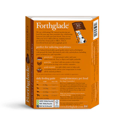 Forthglade 2months+ Complementary Just Chicken, Chicken Liver & Turkey 12x395g - Image 4