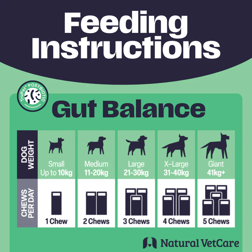 NAF NVC Gut Balance Chew 50pk - Image 2