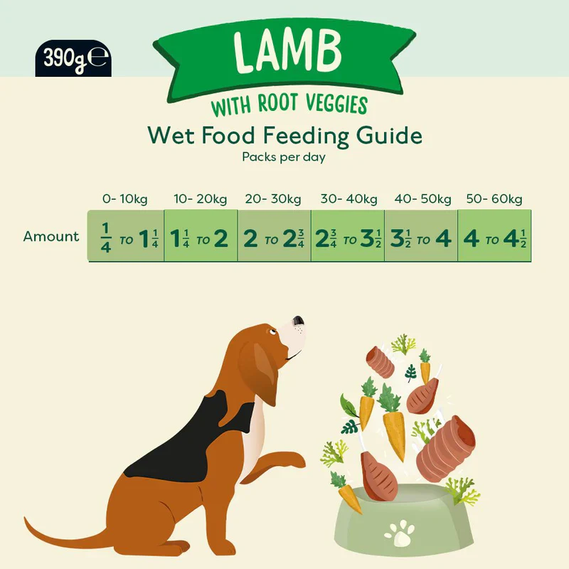 Nature Diet Dog - Lamb 390g - Image 2