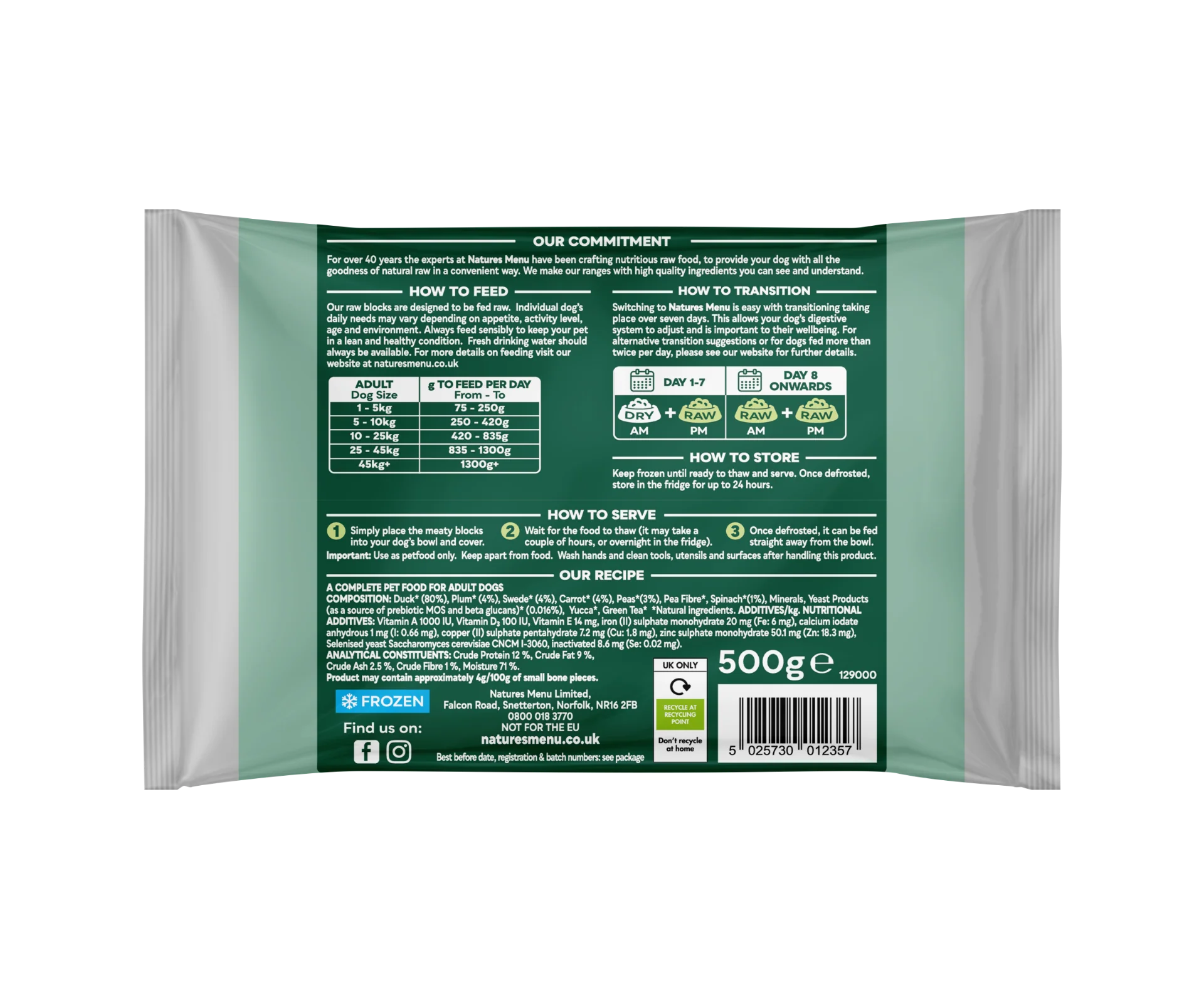 Natures Menu Complete & Balanced 80/20 Duck Block 500g - Image 2