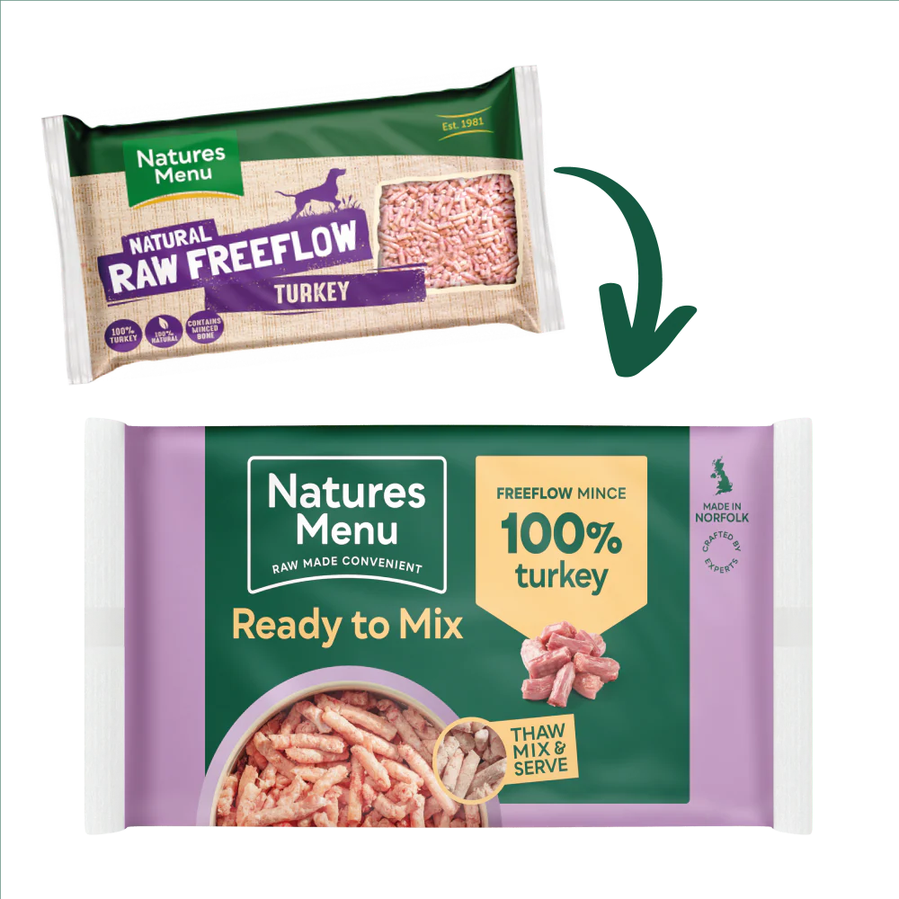Natures Menu Dog - Frozen Freeflow Mince Turkey 2kg - Image 4