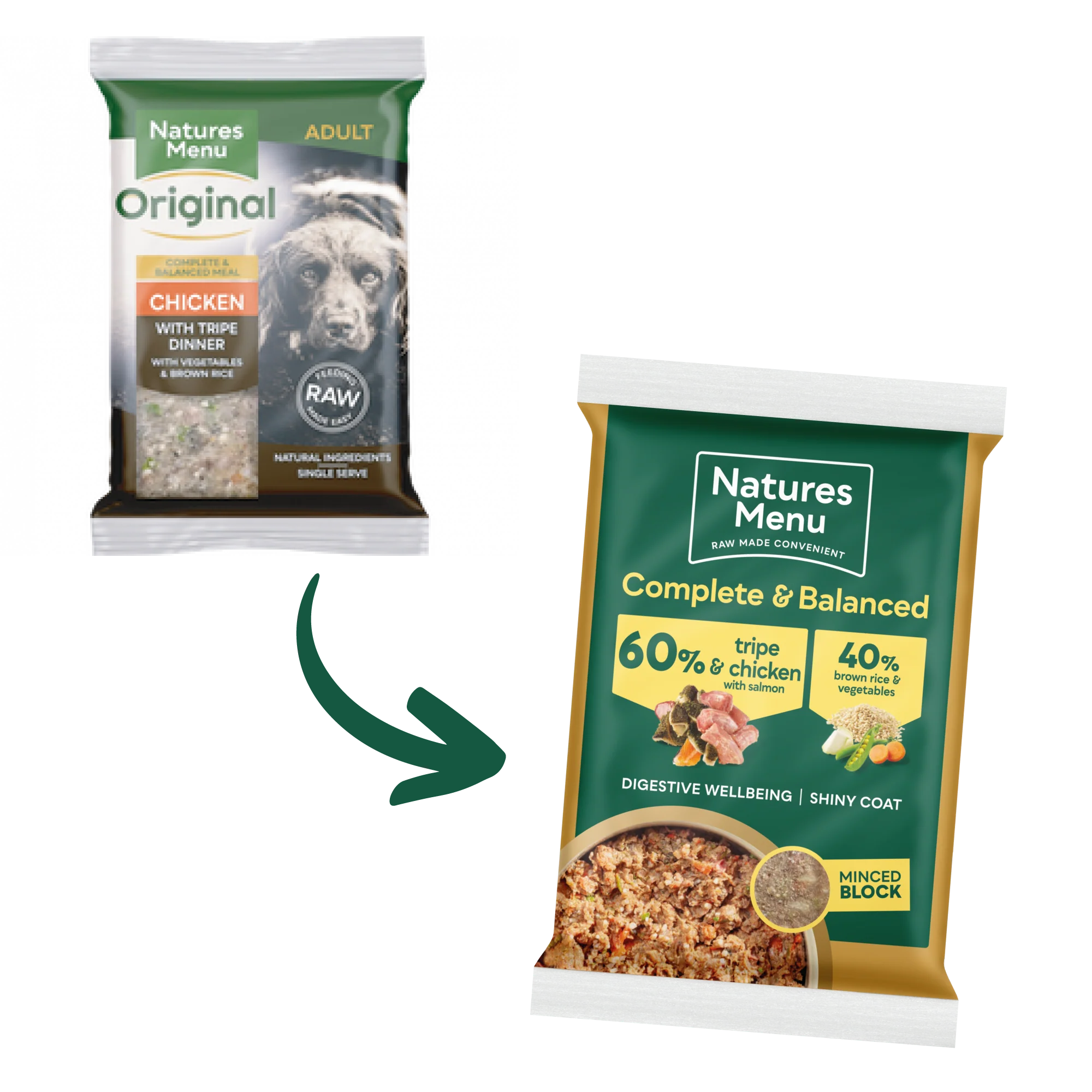 Natures Menu Dog - Complete & Balanced 60/40 Tripe & Chicken With Salmon Block 300g - Image 3
