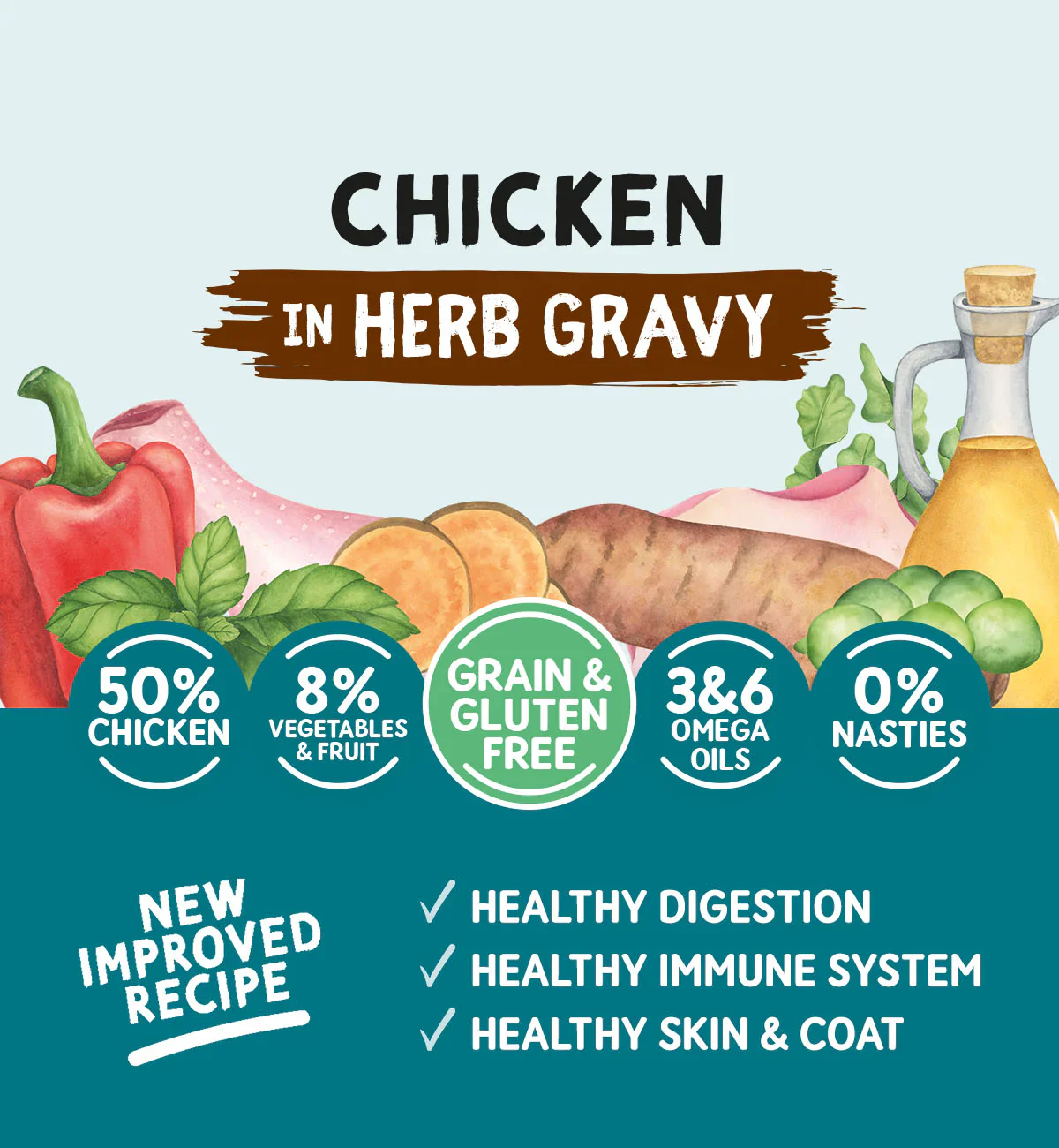 Naturo Dog - Adult Grain & Gluten Free Can Chicken Fruit & Veg in Herb Gravy 390g - Image 2