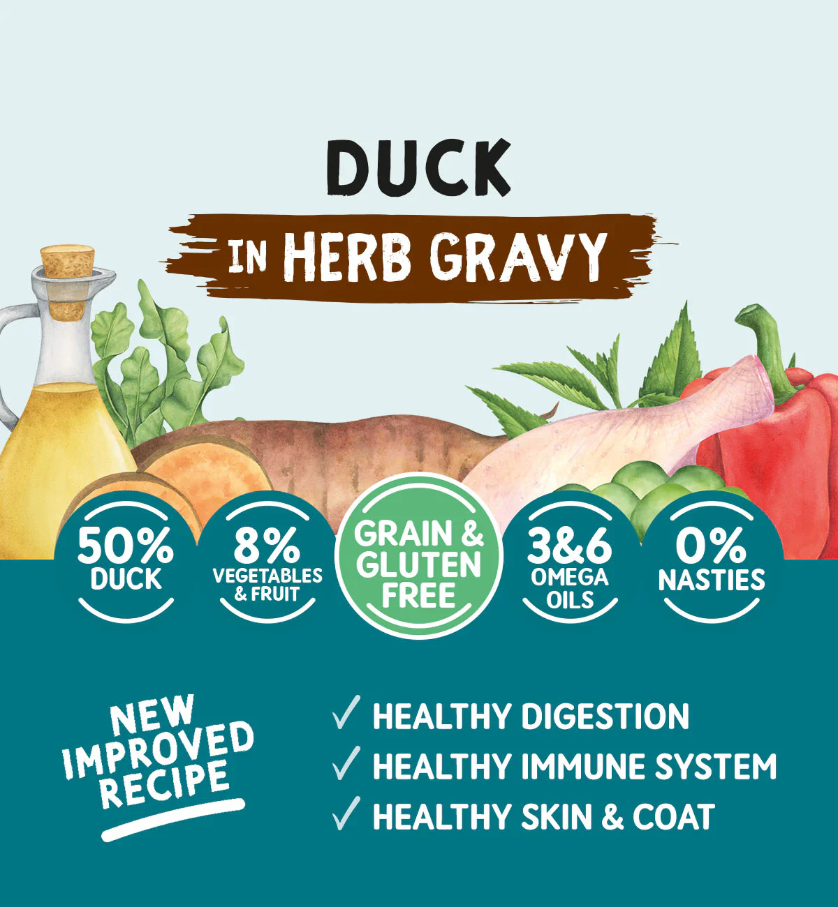 Naturo Dog - Adult Grain & Gluten Free Can Duck & Fruit & Veg 390g - Image 3
