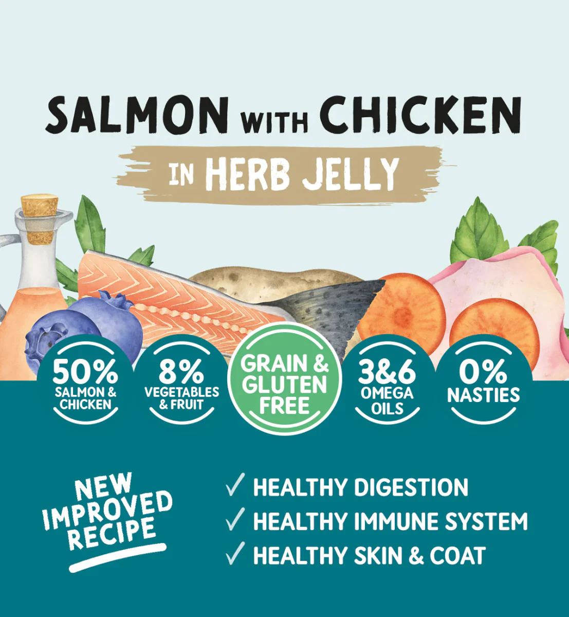 Naturo Dog - Adult Grain & gluten Free Can Salmon & Chicken In Jelly 390g - Image 2