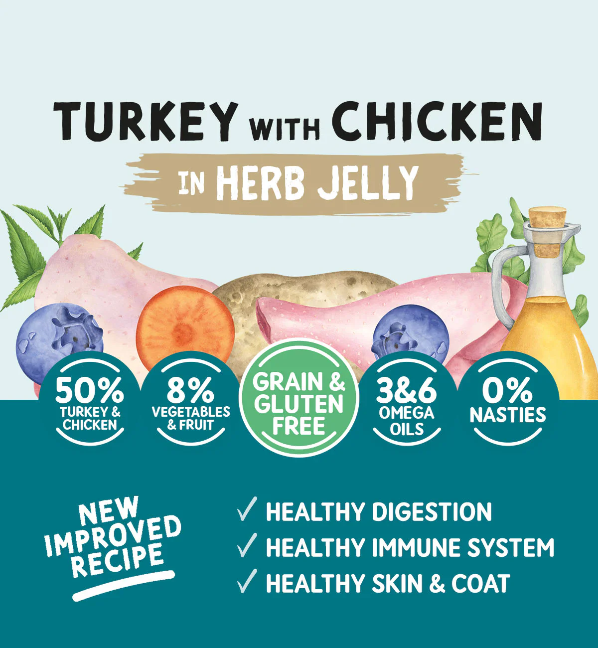 Naturo Dog - Adult Grain & Gluten Free Can Turkey & Chicken In Herb Jelly 390g - Image 3