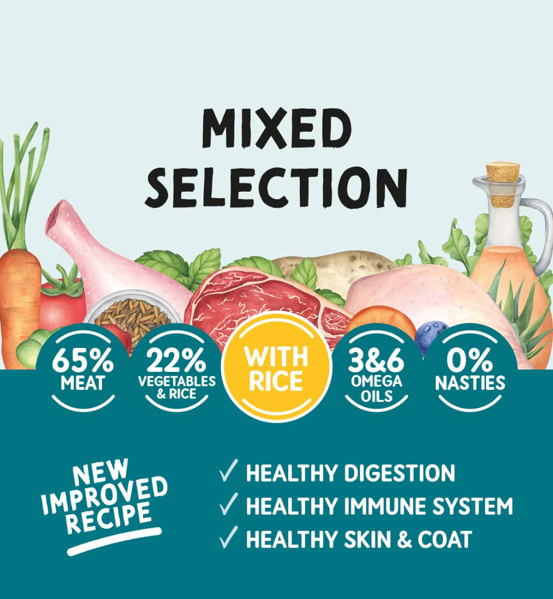Naturo Dog - Adult Mixed Selection with Rice Variety Pack Trays 12x400g - Image 2