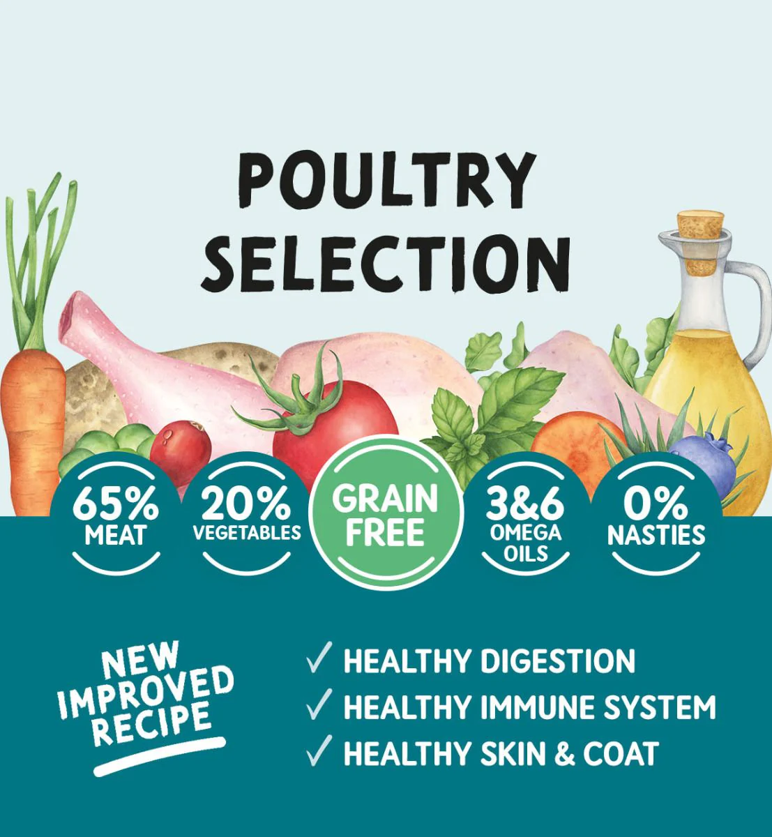 Naturo Dog - Adult Grain Free Poulty Selection Trays 12x400g - Image 2