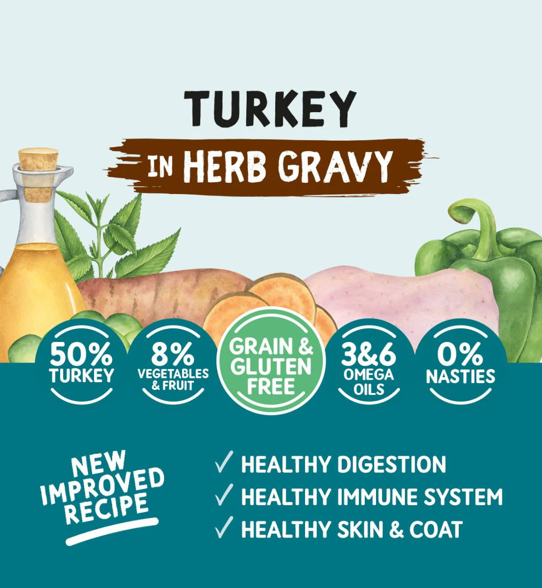 Naturo Dog - Adult Grain & Gluten Free Turkey in a Herb Gravy 12x390g - Image 2