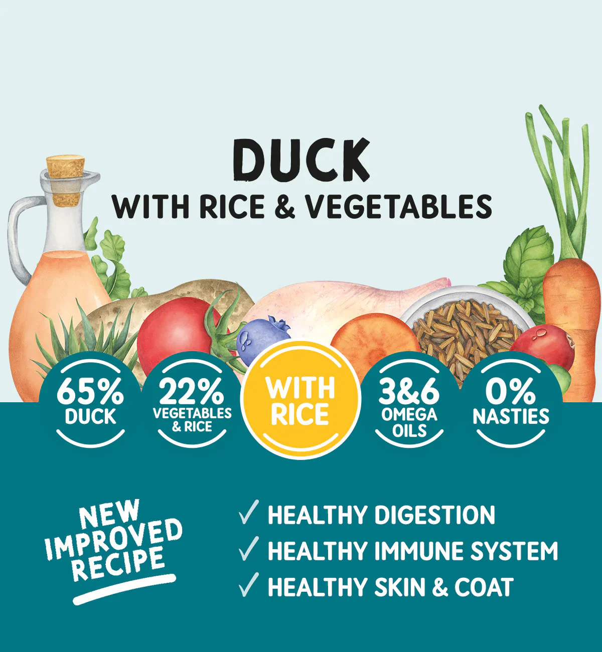 Naturo Dog - Duck, Rice & Veg 400g - Image 3
