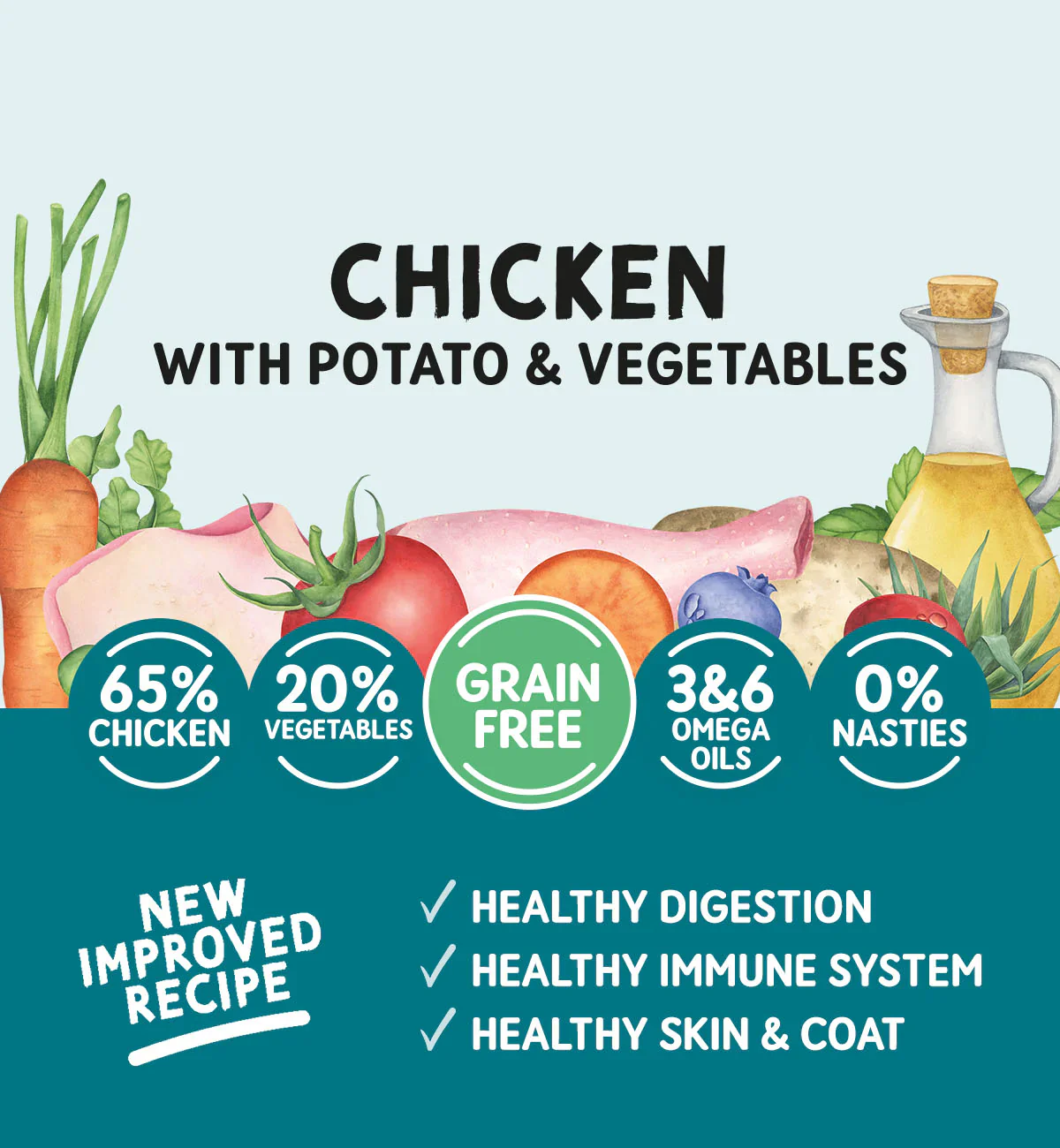 Naturo Dog - Grain Free Chicken With Potato & Veg 400g - Image 3