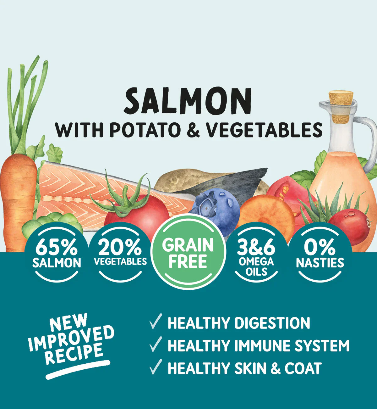 Naturo Dog - Grain Free Salmon with Potato & Veg 400g - Image 3