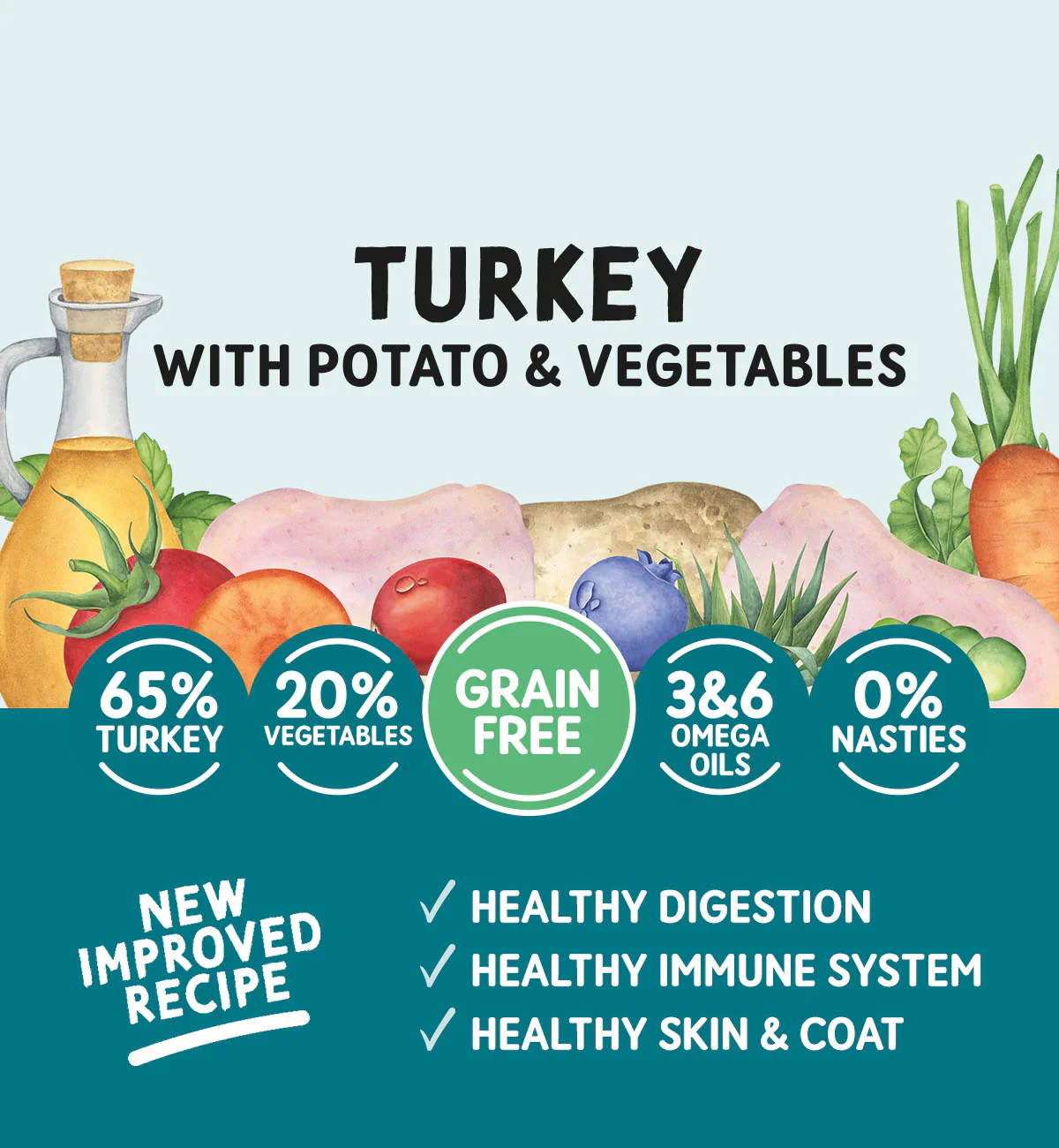 Naturo Dog - Grain Free Turkey with Potato & Veg 400g - Image 3