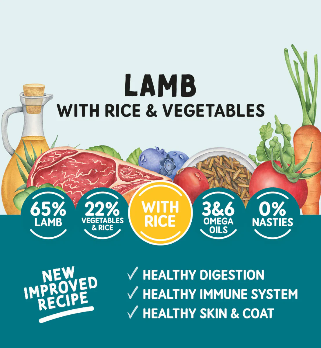 Naturo Dog - Lamb Rice & Veg Tray 400g - Image 2
