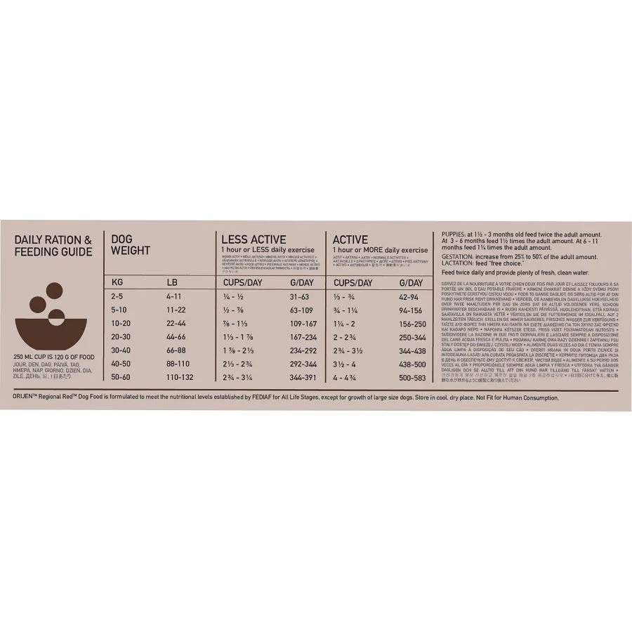 Orijen Dog - Adult Regional Red 11.4kg - Image 3