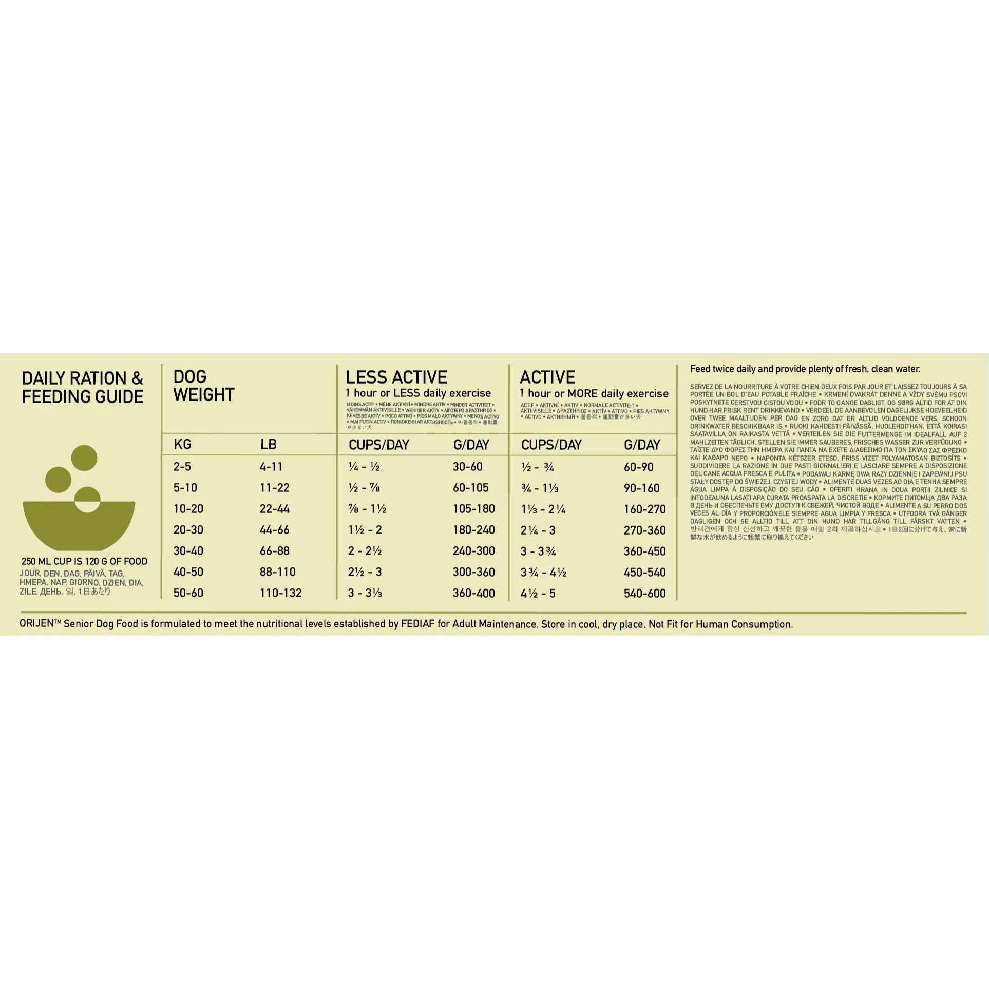 Orijen Dog - Senior 11.4kg - Image 3